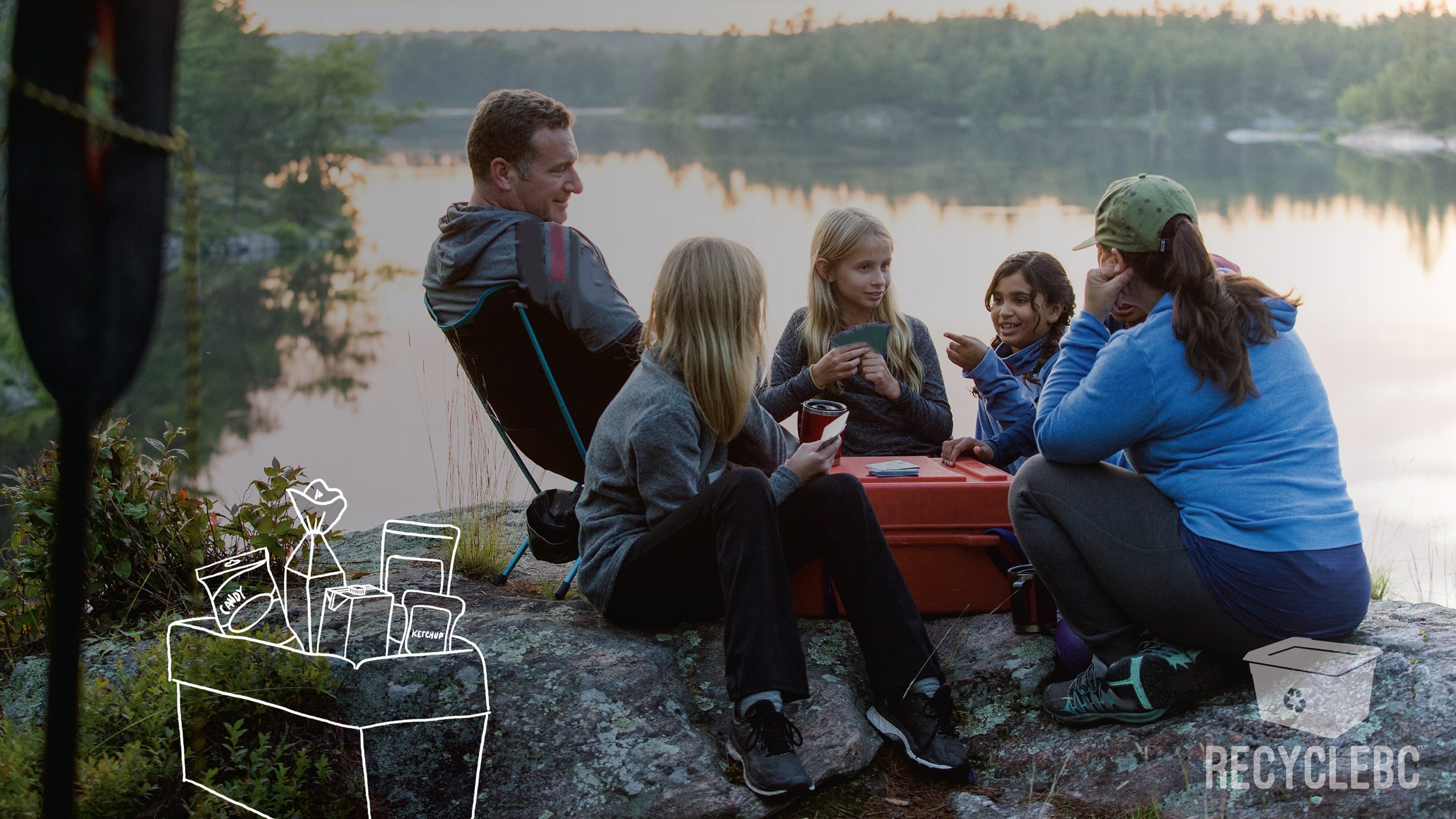 family with kids sitting by lake